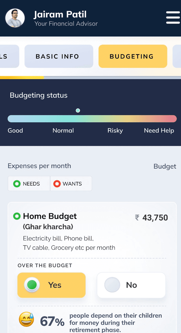 Budgeting