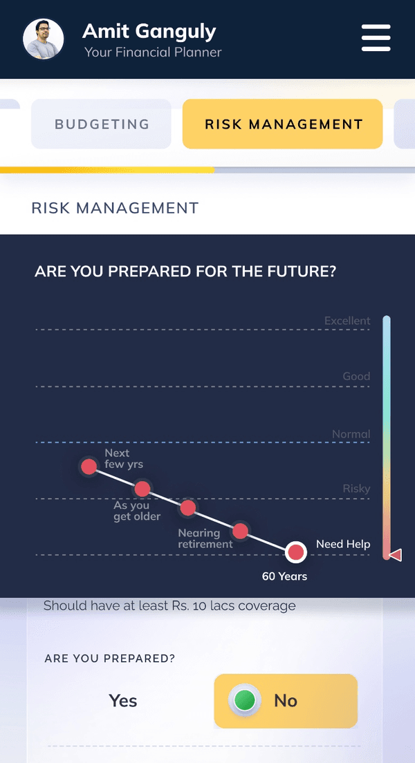 Risk Management